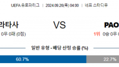 9월26일 UEFA 유로파리그 갈라타사라이 PAOK 해외축구분석 스포츠분석