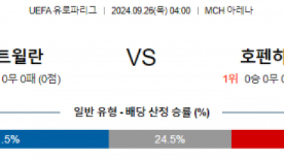 9월26일 UEFA 유로파리그 미트윌란 호펜하임 해외축구분석 스포츠분석