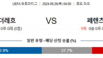 9월26일  UEFA 유로파리그 안더레흐트 페렌츠바로스 해외축구분석 스포츠분석