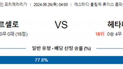 9월26일 라리가 바르셀로나 헤타페 해외축구분석 스포츠분석