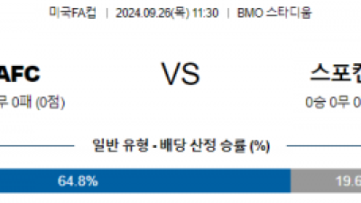 9월26일 미국FA컵 LAFC 캔자스시티 해외축구분석 스포츠분석