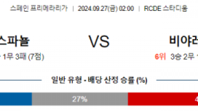 9월27일 프리메라리가 에스파뇰 비야레알 해외축구분석 스포츠분석