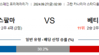 9월27일 프리메라리가 라스팔마스 베티스 해외축구분석 스포츠분석