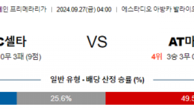 9월27일 프리메라리가 셀타비고 AT마드리드 해외축구분석 스포츠분석