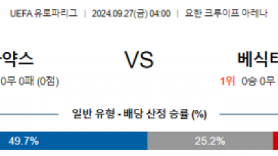 9월27일 UEFA 유로파리그 아약스 베식타시 해외축구분석 스포츠분석