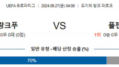 9월27일 UEFA 유로파리그 프랑크푸르트 플젠 해외축구분석 스포츠분석