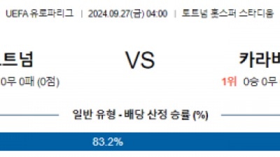 9월27일 UEFA 유로파리그 토트넘 카라바흐 해외축구분석 스포츠분석