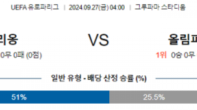 9월27일 UEFA 유로파리그 리옹 올림피아코스 해외축구분석 스포츠분석