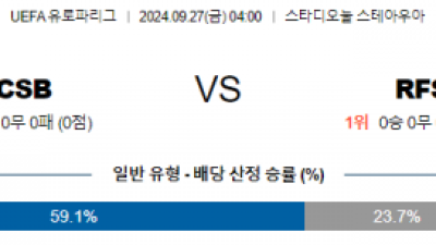 9월27일 UEFA 유로파리그 슈테아우아 RFS 해외축구분석 스포츠분석