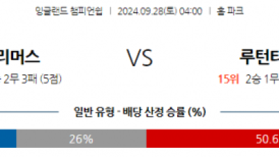 9월28일 잉글랜드 챔피언쉽 플리머스 아가일 FC 루턴 타운 FC 해외축구분석 스포츠분석