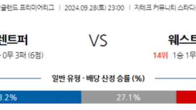 9월28일 EPL 브렌트퍼드 FC 웨스트햄 해외축구분석  스포츠분석