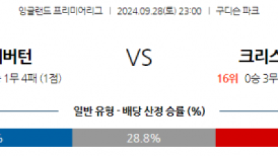 9월28일 EPL 에버턴 크리스탈 팰리스 해외축구분석 스포츠분석