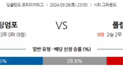 9월28일 EPL 노팅엄 포레스트 풀럼 해외축구분석 스포츠분석