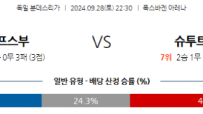 9월28일 분데스리가 VfL 볼프스부르크 VfB 슈투트가르트 해외축구분석  스포츠분석