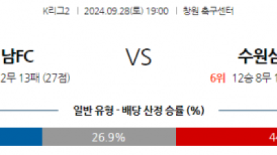 9월28일 K리그 2 경남 FC 수원삼성블루윙즈 아시아축구분석  스포츠분석