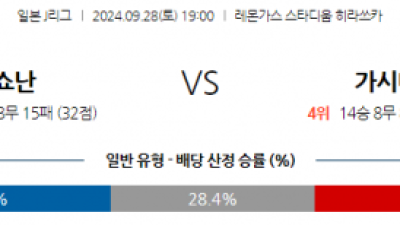 9월28일 J리그 1 쇼난 벨마레 가시마 앤틀러스 아시아축구분석 스포츠분석