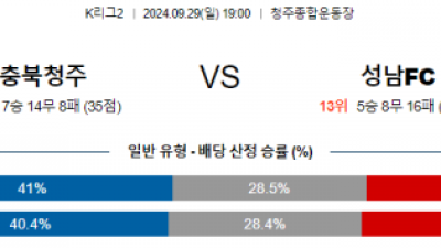 9월29일 K리그2 충북청주 성남FC 아시아축구분석 스포츠분석