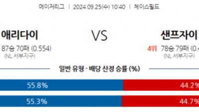 9월25일 10:40 MLB 애리조나 샌프란시스코 해외야구분석 스포츠분석