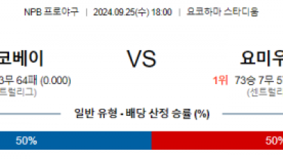 9월 25일 18:00 NPB 요코하마 요미우리 한일야구분석 스포츠분석