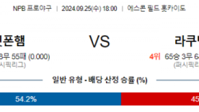 9월 25일 18:00 NPB 닛폰햄 라쿠텐 한일야구분석 스포츠분석