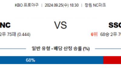 9월 25일 KBO NC SSG 한일야구분석 스포츠분석