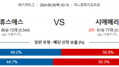 9월26일 03:10 MLB 휴스턴 시애틀 해외야구분석 스포츠분석