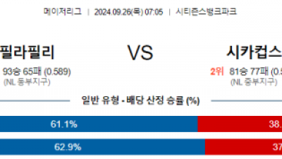 9월26일 07;05 MLB 필라델피아 시카고C 해외야구분석 스포츠분석