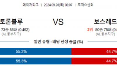 9월26일 08:07 MLB 토론토 보스턴 해외야구분석 스포츠분석