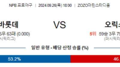 9월 26일 18:00 NPB 치바롯데 오릭스 한일야구분석 스포츠분석