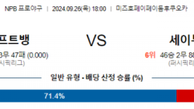 9월 26일 18:00 NPB 소프트뱅크 세이부 한일야구분석 스포츠분석