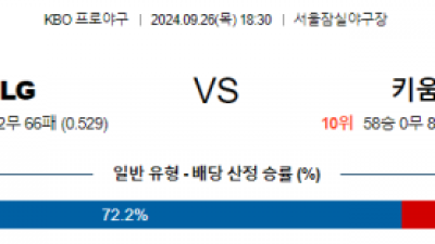 9월 26일 18:30 KBO LG 키움 한일야구분석 스포츠분석