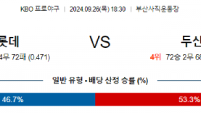 9월 26일 18:30 KBO 롯데 두산 한일야구분석  스포츠분석