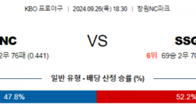 9월 26일 18:30 KBO NC SSG 한일야구분석 스포츠분석