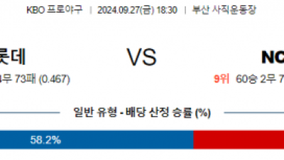 9월 27일 KBO 롯데 NC 한일야구분석 스포츠분석