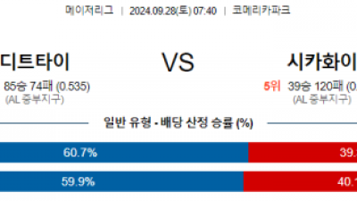 9월28일 07:40 MLB 디트로이트 시카고W 해외야구분석 스포츠분석