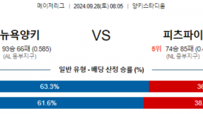 9월28일 08:05 MLB 뉴욕양키스 피츠버그 해외야구분석 스포츠분석