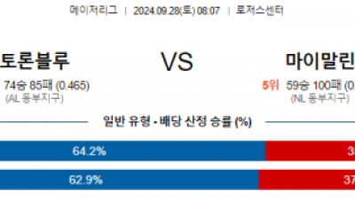 9월28일 08:07 MLB 토론토 마이애미 해외야구분석 스포츠분석