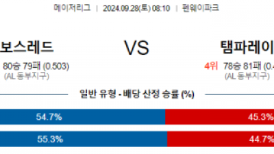 9월28일 08:10 MLB 보스턴 탬파베이 해외야구분석 스포츠분석