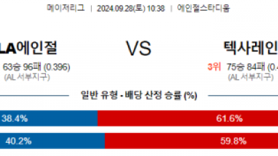 9월28일 10:38 MLB LA에인절스 텍사스 해외야구분석 스포츠분석