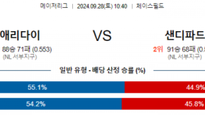 9월28일 10:40 MLB 애리조나 샌디에이고 해외야구분석 스포츠분석