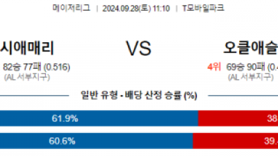 9월28일 11:10 MLB 시애틀 오클랜드 해외야구분석 스포츠분석