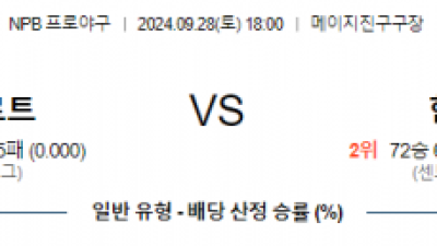 9월 28일 18:00 NPB 야쿠르트 한신 한일야구분석 스포츠분석