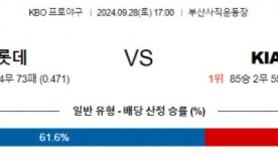 9월 28일 17:00 KBO 롯데 KIA 한일야구분석 스포츠분석