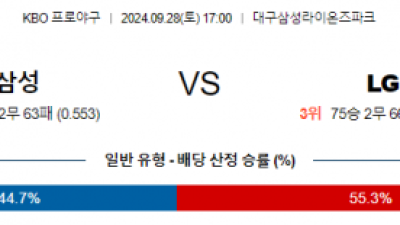 9월 28일 17:00 KBO 삼성 LG 한일야구분석 스포츠분석