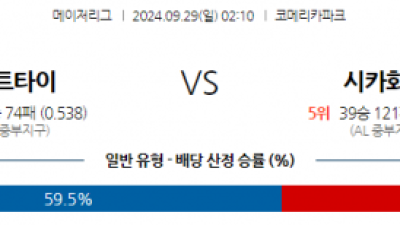 9월29일 02:10 MLB 디트로이트 시카고W 해외야구분석 스포츠분석