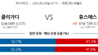 9월29일 07:10 MLB 클리블랜드 휴스턴 해외야구분석 스포츠분석