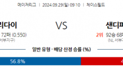 9월29일 09:10 MLB 애리조나 샌디에이고 해외야구분석 스포츠분석