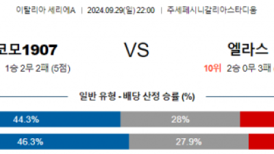 9월29일 세리에 A 코모 베로나 해외축구분석 스포츠분석