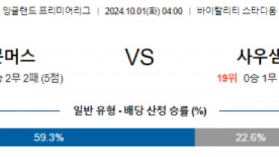 10월1일 프리미어리그 본머스 사우샘프턴 해외축구분석 스포츠분석