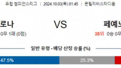 10월03일 UEFA 챔피언스리그 지로나/페예노르트 해외축구분석 스포츠분석